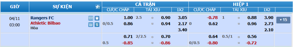 nhan-dinh-soi-keo-rangers-vs-bilbao-luc-02h00-ngay-11-4-2025-2