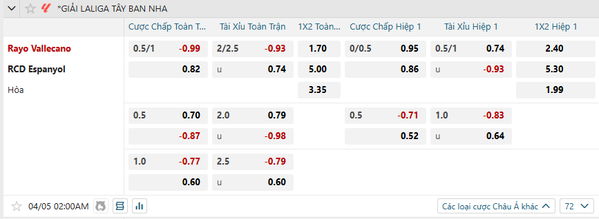 nhan-dinh-soi-keo-rayo-vallecano-vs-espanyol-luc-02h00-ngay-5-4-2025-2