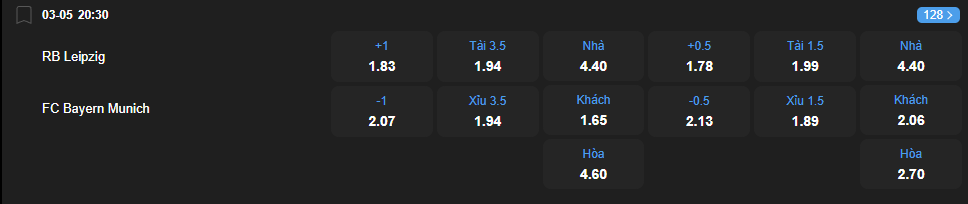 Tỷ lệ kèo RB Leipzig vs Bayern Munich nhan-dinh-soi-keo-rb-leipzig-vs-bayern-munich-luc-20h30-ngay-3-5-2025-2