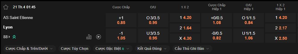 nhan-dinh-soi-keo-saint-etienne-vs-lyon-luc-1h45-ngay-21-4-2025
