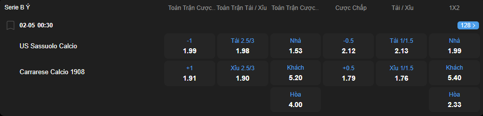 nhan-dinh-soi-keo-sassuolo-vs-carrarese-luc-00h30-ngay-2-5-2025-2