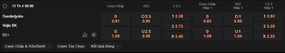nhan-dinh-soi-keo-sonderjyske-vs-vejle-luc-0h00-ngay-15-4-2025