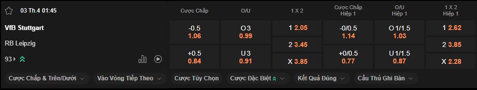 nhan-dinh-soi-keo-stuttgart-vs-leipzig-luc-1h45-ngay-3-4-2025