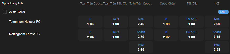 nhan-dinh-soi-keo-tottenham-hotspur-vs-nottingham-forest-luc-22h00-ngay-22-4-2025-2