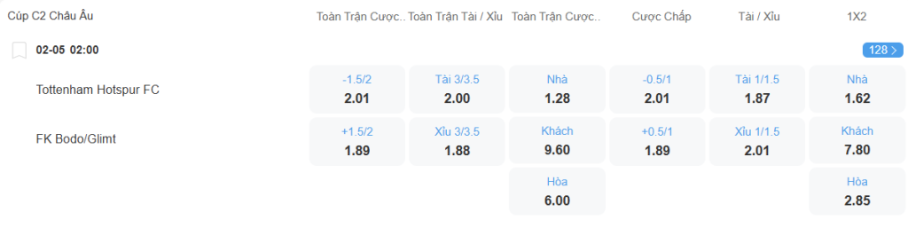 Tỉ lệ kèo Tottenham vs Bodo Glimt nhan-dinh-soi-keo-tottenham-vs-bodo-glimt-luc-02h00-ngay-2-5-2025-2