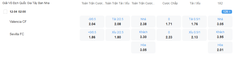 nhan-dinh-soi-keo-valencia-vs-sevilla-luc-02h00-ngay-12-4-2025-2