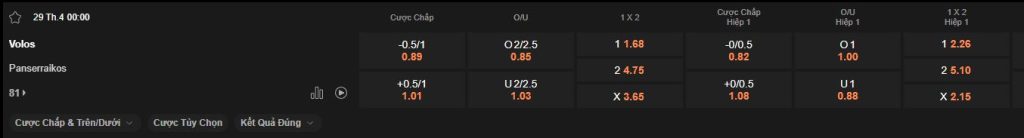 nhan-dinh-soi-keo-volos-vs-panserraikos-luc-0h00-ngay-29-4-2025