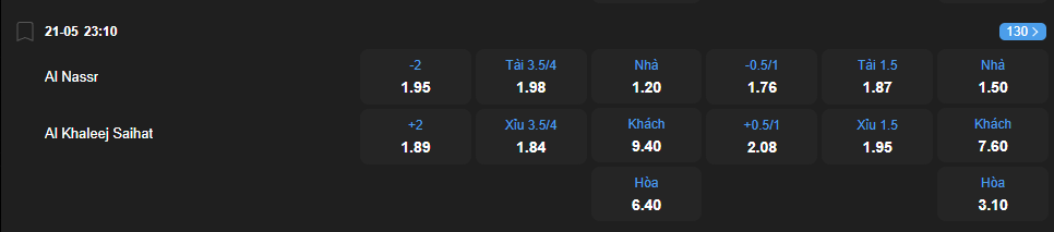 nhan-dinh-soi-keo-al-nassr-vs-al-khaleej-luc-23h10-ngay-21-5-2025-2