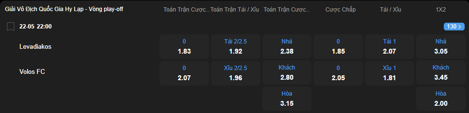 nhan-dinh-soi-keo-apo-levadiakos-vs-nps-volos-luc-22h00-ngay-22-5-2025-2