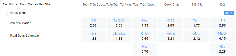 nhan-dinh-soi-keo-atletico-madrid-vs-betis-luc-00h00-ngay-19-5-2025-2