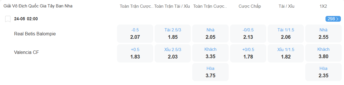 nhan-dinh-soi-keo-betis-vs-valencia-luc-02h00-ngay-24-5-2025-2