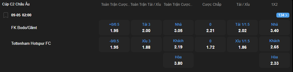 Tỷ lệ kèo Bodo Glimt vs Tottenham Hotspur nhan-dinh-soi-keo-bodo-glimt-vs-tottenham-hotspur-luc-02h00-ngay-9-5-2025-2