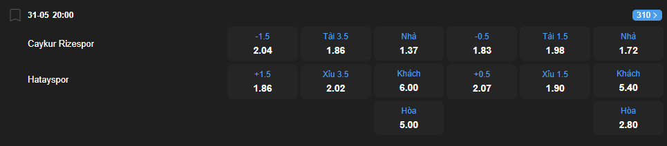 Tỷ lệ kèo Caykur Rizespor vs Hatayspor nhan-dinh-soi-keo-caykur-rizespor-vs-hatayspor-luc-20h00-ngay-31-5-2025-2
