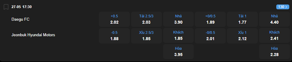 Tỷ lệ kèo Daegu vs Jeonbuk Hyundai Motors nhan-dinh-soi-keo-daegu-vs-jeonbuk-hyundai-motors-luc-17h30-ngay-27-5-2025-2