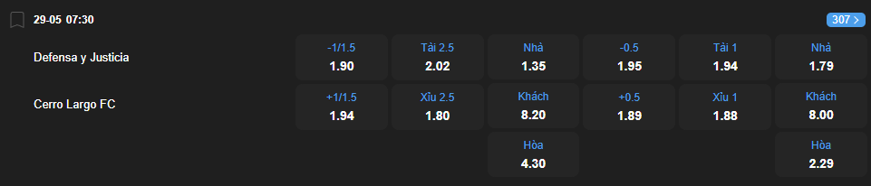Tỷ lệ kèo Defensa y Justicia vs Cerro Largo nhan-dinh-soi-keo-defensa-y-justicia-vs-cerro-largo-luc-07h30-ngay-29-5-2025-2