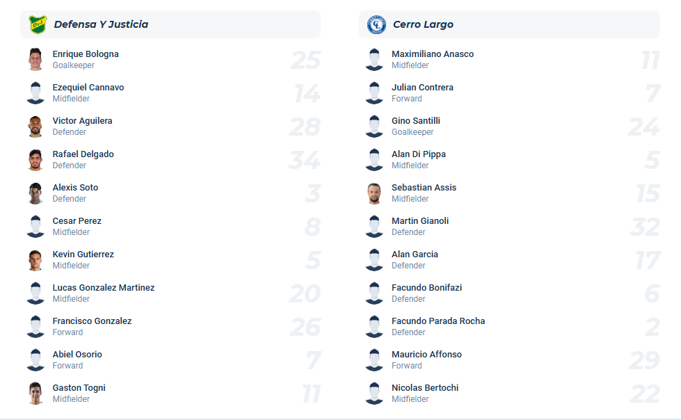 nhan-dinh-soi-keo-defensa-y-justicia-vs-cerro-largo-luc-07h30-ngay-29-5-2025-3