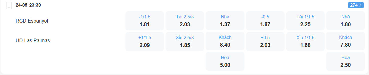 nhan-dinh-soi-keo-espanyol-vs-las-palmas-luc-23h30-ngay-24-5-2025-2
