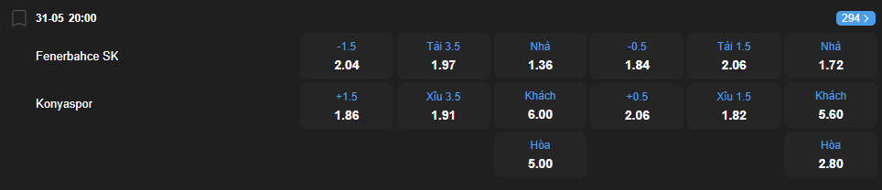 Tỷ lệ kèo Fenerbahce vs Konyaspor nhan-dinh-soi-keo-fenerbahce-vs-konyaspor-luc-20h00-ngay-31-5-2025-2
