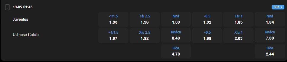 Tỷ lệ kèo Juventus vs Udinese nhan-dinh-soi-keo-juventus-vs-udinese-luc-01h45-ngay-19-5-2025-2