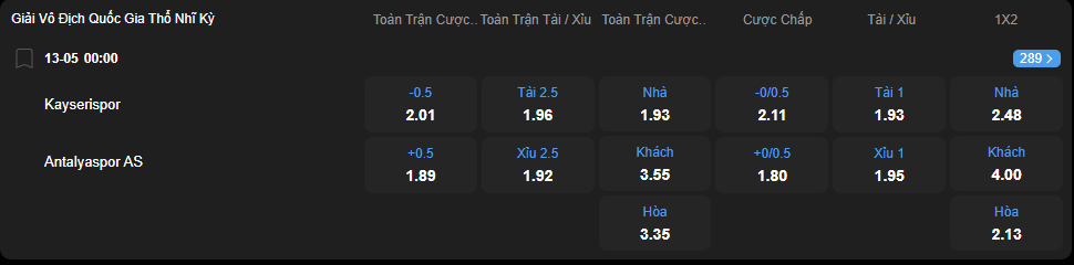 nhan-dinh-soi-keo-kayserispor-vs-antalyaspor-luc-00h00-ngay-13-5-2025-2