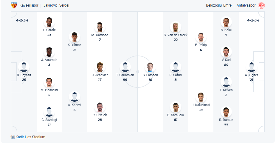 nhan-dinh-soi-keo-kayserispor-vs-antalyaspor-luc-00h00-ngay-13-5-2025-3