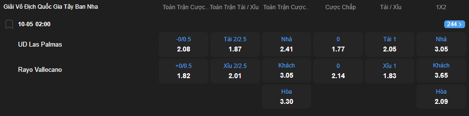 Tỷ lệ kèo Las Palmas vs Rayo Vallecano nhan-dinh-soi-keo-las-palmas-vs-rayo-vallecano-luc-02h00-ngay-10-5-2025-2