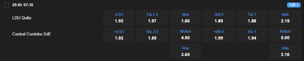Tỷ lệ kèo LDU Quito vs Central Cordoba nhan-dinh-soi-keo-ldu-quito-vs-central-cordoba-luc-07h30-ngay-29-5-2025-2