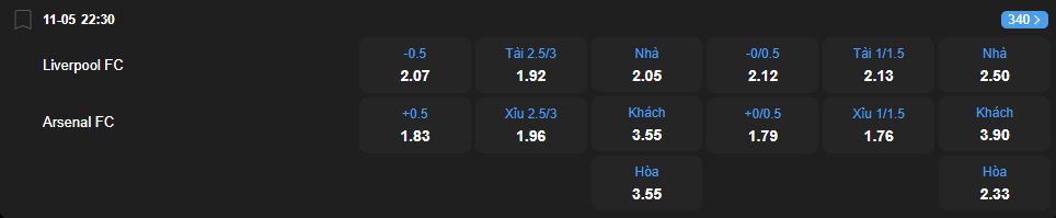 nhan-dinh-soi-keo-liverpool-vs-arsenal-luc-22h30-ngay-11-5-2025-2