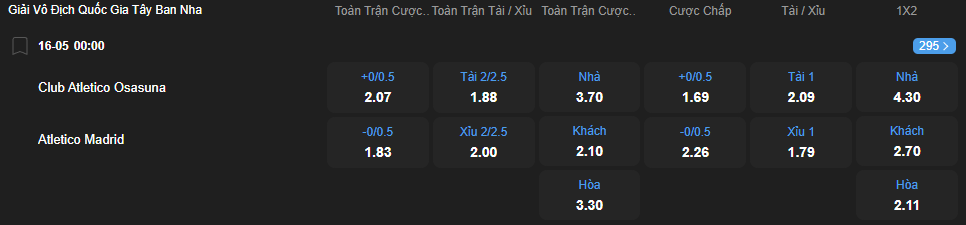 Tỷ lệ kèo Osasuna vs Atletico Madrid nhan-dinh-soi-keo-osasuna-vs-atletico-madrid-luc-00h00-ngay-16-5-2025-2