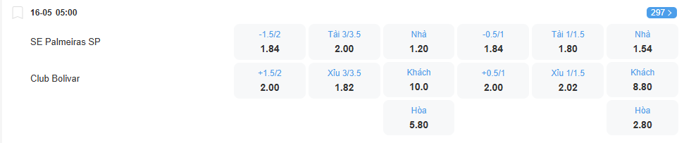 nhan-dinh-soi-keo-palmeiras-vs-bolivar-luc-05h00-ngay-16-5-2025-2