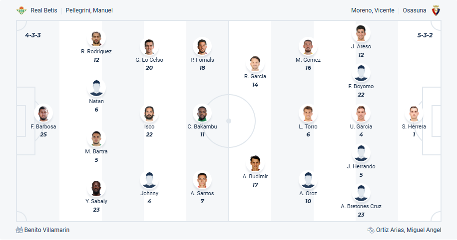 nhan-dinh-soi-keo-real-betis-vs-osasuna-luc-02h00-ngay-12-5-2025-3