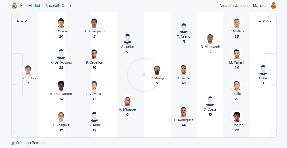 nhan-dinh-soi-keo-real-madrid-vs-mallorca-luc-02h30-ngay-15-5-2025-3
