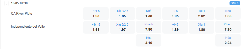 Tỉ lệ kèo River Plate vs Independiente nhan-dinh-soi-keo-river-plate-vs-independiente-valle-luc-07h30-ngay-16-5-2025-2
