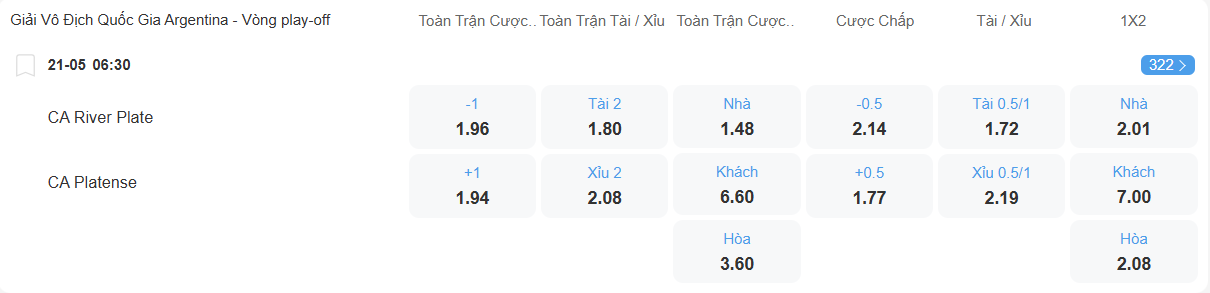 nhan-dinh-soi-keo-river-plate-vs-platense-luc-06h30-ngay-21-5-2025-2