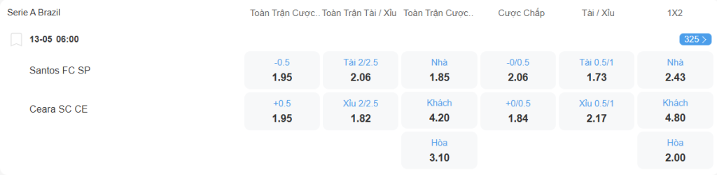 nhan-dinh-soi-keo-santos-vs-ceara-luc-06h00-ngay-13-5-2025-2
