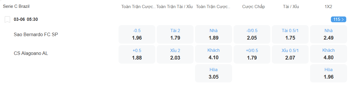 Tỉ lệ kèo Sao Bernardo vs CSA nhan-dinh-soi-keo-sao-bernardo-vs-csa-luc-05h30-ngay-3-6-2025-2
