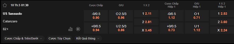 nhan-dinh-soi-keo-sassuolo-vs-catanzaro-luc-1h30-ngay-10-5-2025
