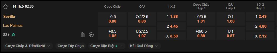 nhan-dinh-soi-keo-sevilla-vs-las-palmas-luc-2h30-ngay-14-5-2025