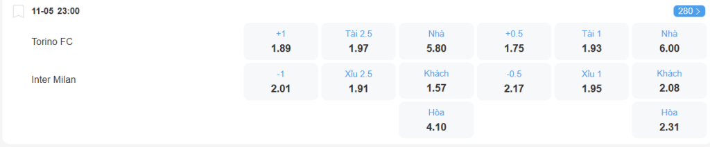 nhan-dinh-soi-keo-torino-vs-inter-luc-23h00-ngay-11-5-2025-2