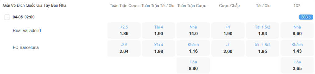 Tỉ lệ kèo Valladolid vs Barcelona nhan-dinh-soi-keo-valladolid-vs-barcelona-luc-02h00-ngay-4-5-2025-2