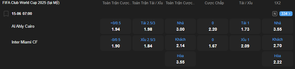 Tỷ lệ kèo Al Ahly vs Inter Miami nhan-dinh-soi-keo-al-ahly-vs-inter-miami-luc-07h00-ngay-15-6-2025-2
