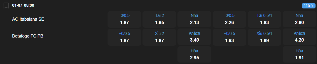Tỷ lệ kèo AO Itabaiana vs Botafogo nhan-dinh-soi-keo-ao-itabaiana-vs-botafogo-luc-05h30-ngay-1-7-2025-2