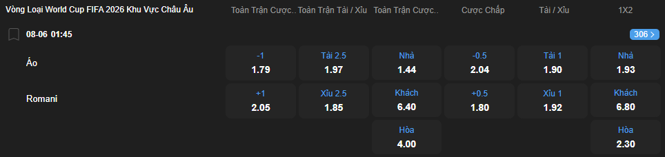 nhan-dinh-soi-keo-ao-vs-romania-luc-01h45-ngay-8-6-2025-2