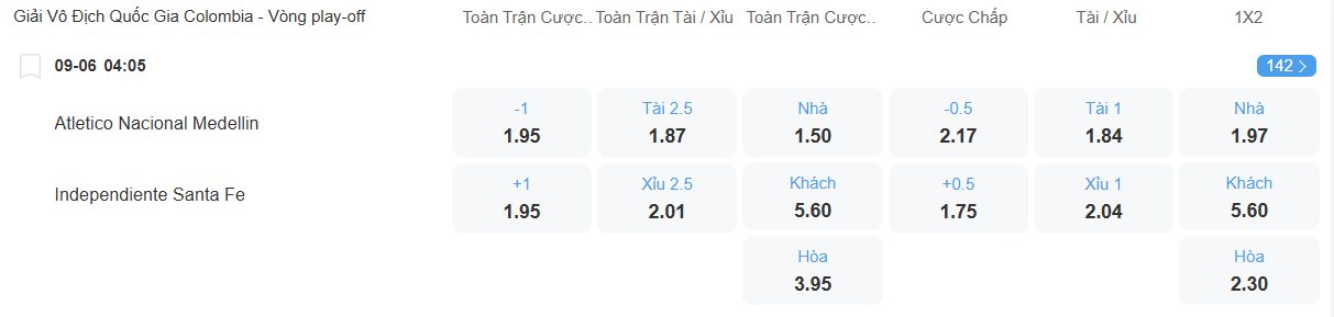 nhan-dinh-soi-keo-atletico-nacional-vs-santa-fe-luc-04h05-ngay-9-6-2025-2