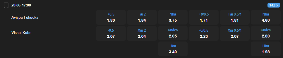 nhan-dinh-soi-keo-avispa-fukuoka-vs-vissel-kobe-luc-17h00-ngay-28-6-2025-2