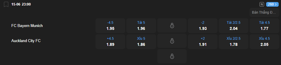 Tỷ lệ kèo Bayern Munich vs Auckland City nhan-dinh-soi-keo-bayern-munich-vs-auckland-city-luc-23h00-ngay-15-6-2025-2