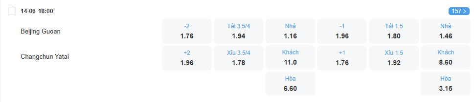 nhan-dinh-soi-keo-beijing-guoan-vs-changchun-yatai-luc-18h00-ngay-146-2025-2