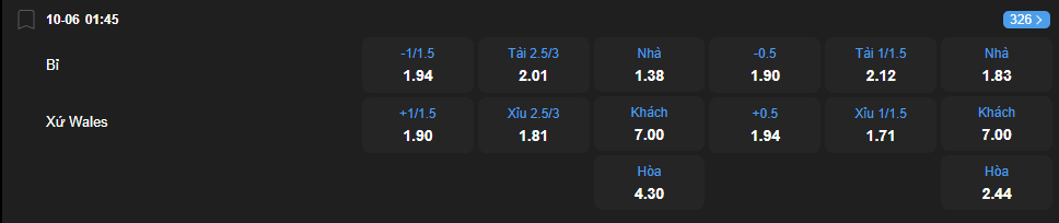 nhan-dinh-soi-keo-bi-vs-wales-luc-01h45-ngay-10-6-2025-2