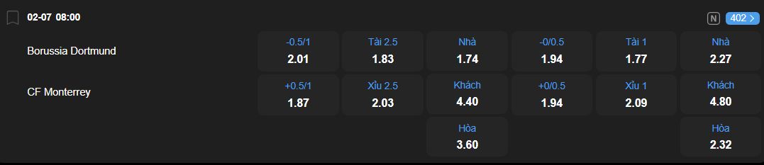 Tỷ lệ kèo Borussia Dortmund vs Monterrey nhan-dinh-soi-keo-borussia-dortmund-vs-monterrey-luc-08h00-ngay-2-7-2025-2