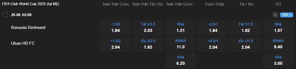 nhan-dinh-soi-keo-borussia-dortmund-vs-ulsan-hd-luc-02h00-ngay-26-6-2025-2